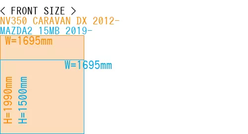 #NV350 CARAVAN DX 2012- + MAZDA2 15MB 2019-